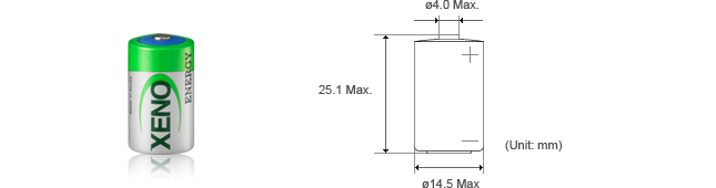 Major Characteristics of XenoEnergy Li-SOCl2 Batteries